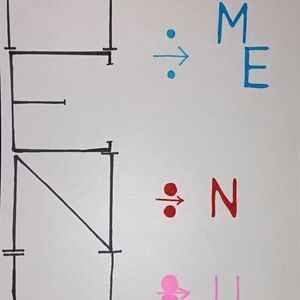 Abstract Art From Behind The Walls Menu